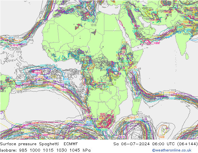 Luchtdruk op zeeniveau Spaghetti ECMWF za 06.07.2024 06 UTC