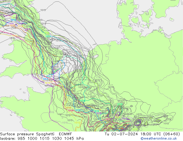 地面气压 Spaghetti ECMWF 星期二 02.07.2024 18 UTC