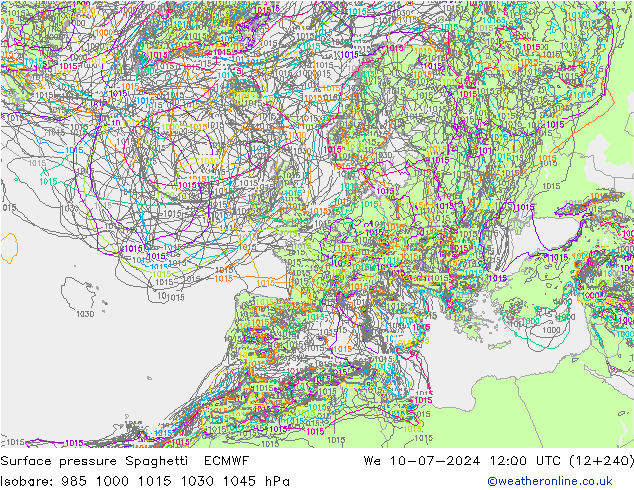 地面气压 Spaghetti ECMWF 星期三 10.07.2024 12 UTC
