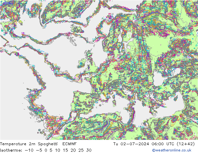 温度图 Spaghetti ECMWF 星期二 02.07.2024 06 UTC