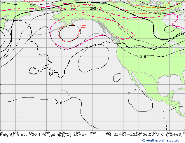 Hoogte/Temp. 700 hPa ECMWF wo 03.07.2024 06 UTC