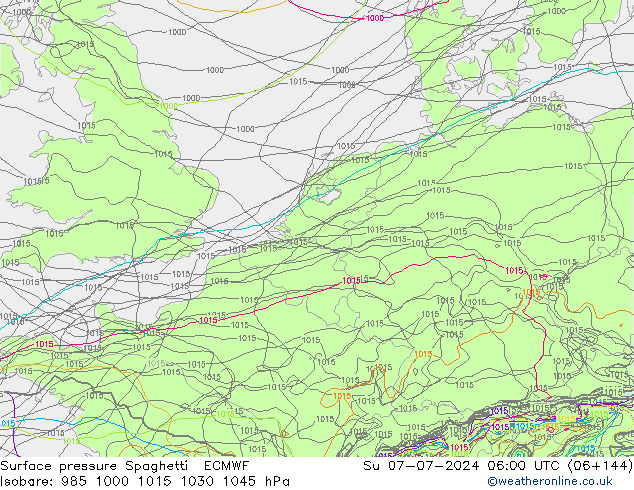 Luchtdruk op zeeniveau Spaghetti ECMWF zo 07.07.2024 06 UTC