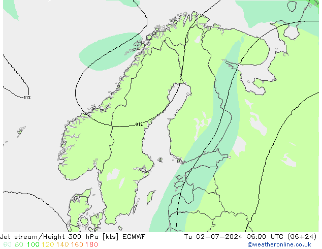 高速氣流 ECMWF 星期二 02.07.2024 06 UTC