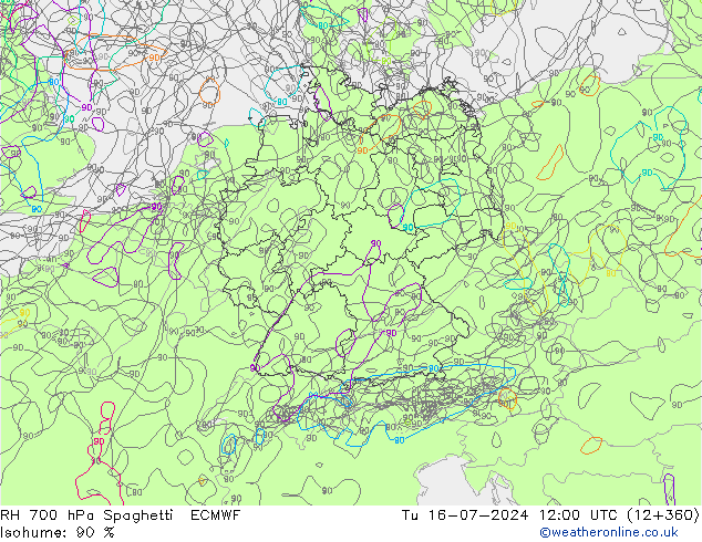 RV 700 hPa Spaghetti ECMWF di 16.07.2024 12 UTC