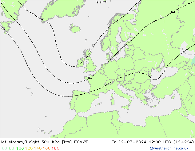 Straalstroom ECMWF vr 12.07.2024 12 UTC