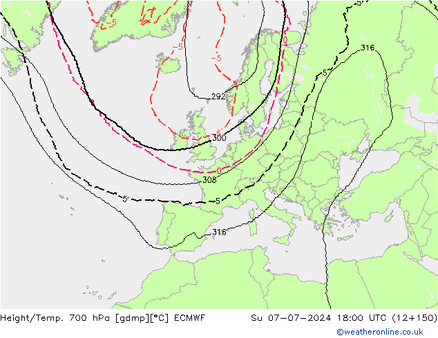 Hoogte/Temp. 700 hPa ECMWF zo 07.07.2024 18 UTC