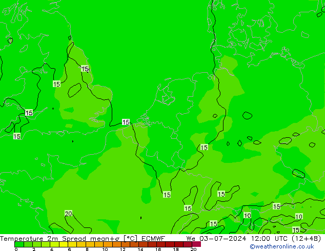 Temperatuurkaart Spread ECMWF wo 03.07.2024 12 UTC