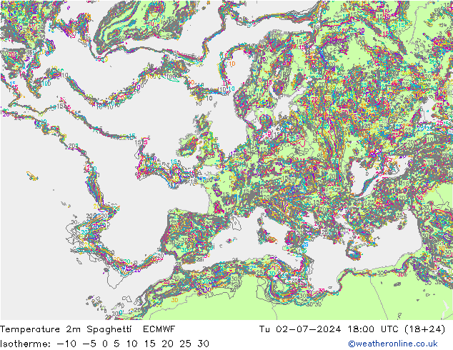 温度图 Spaghetti ECMWF 星期二 02.07.2024 18 UTC