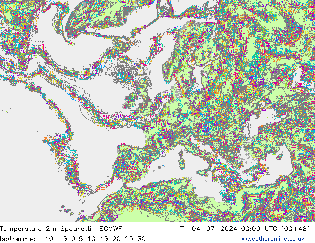 温度图 Spaghetti ECMWF 星期四 04.07.2024 00 UTC