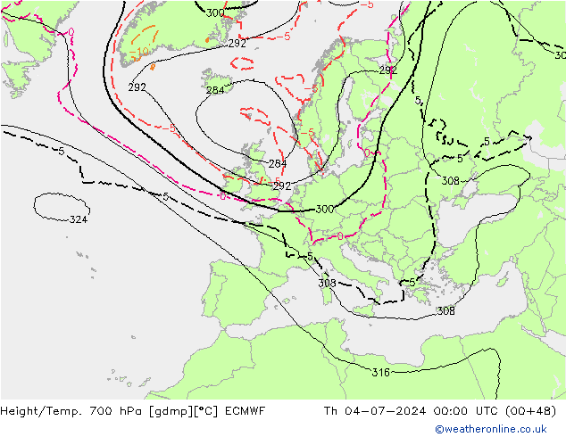 Hoogte/Temp. 700 hPa ECMWF do 04.07.2024 00 UTC