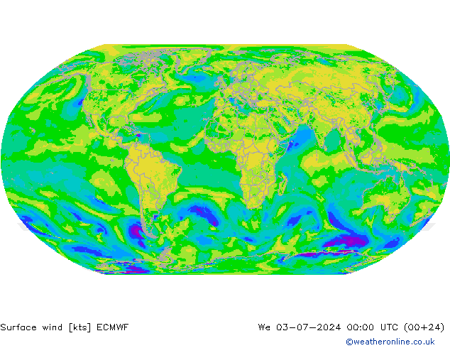 风 10 米 ECMWF 星期三 03.07.2024 00 UTC