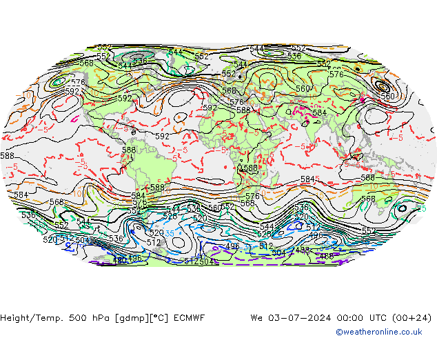 Hoogte/Temp. 500 hPa ECMWF wo 03.07.2024 00 UTC