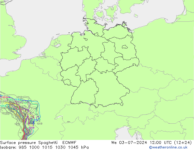 Luchtdruk op zeeniveau Spaghetti ECMWF wo 03.07.2024 12 UTC