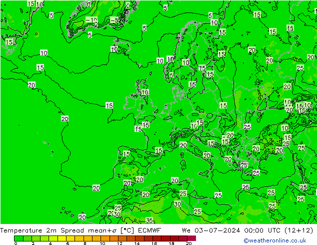 Temperatuurkaart Spread ECMWF wo 03.07.2024 00 UTC