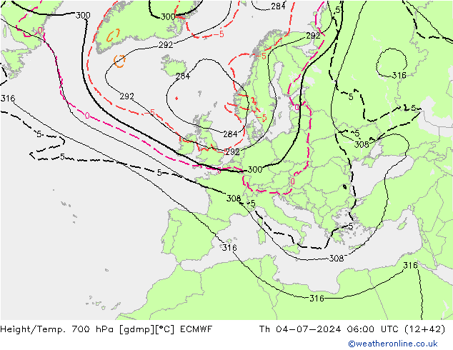 Height/Temp. 700 hPa ECMWF 星期四 04.07.2024 06 UTC