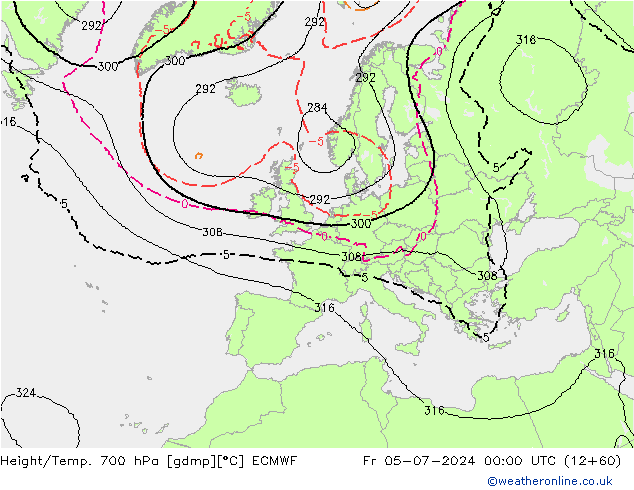Hoogte/Temp. 700 hPa ECMWF vr 05.07.2024 00 UTC