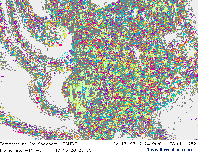 Temperatuurkaart Spaghetti ECMWF za 13.07.2024 00 UTC