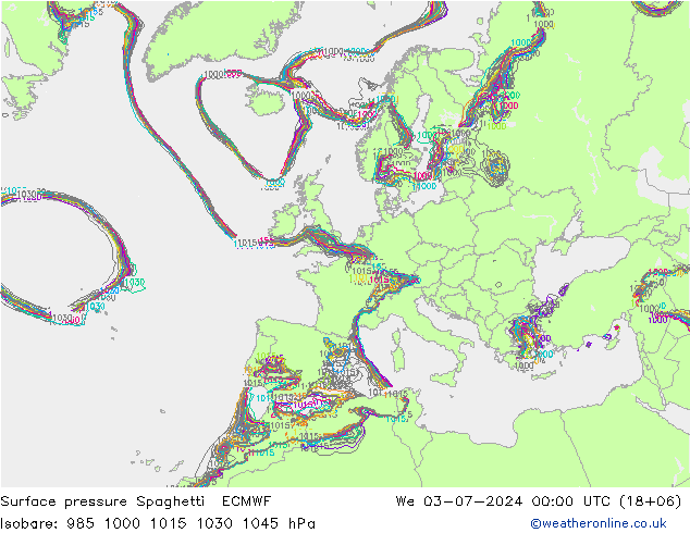 地面气压 Spaghetti ECMWF 星期三 03.07.2024 00 UTC