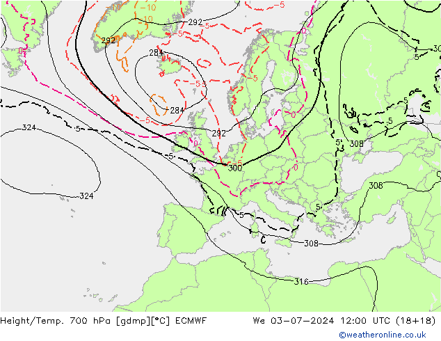 Hoogte/Temp. 700 hPa ECMWF wo 03.07.2024 12 UTC