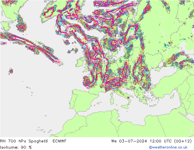 RV 700 hPa Spaghetti ECMWF wo 03.07.2024 12 UTC