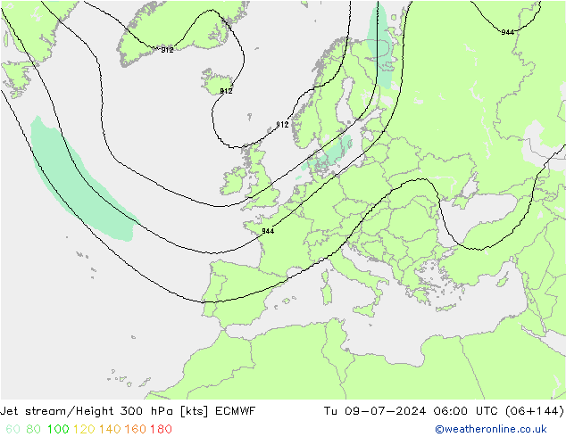 Straalstroom ECMWF di 09.07.2024 06 UTC