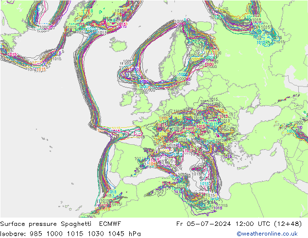 Luchtdruk op zeeniveau Spaghetti ECMWF vr 05.07.2024 12 UTC