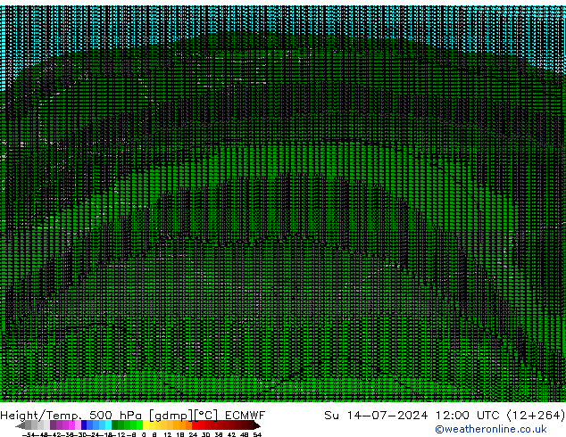 Hoogte/Temp. 500 hPa ECMWF zo 14.07.2024 12 UTC