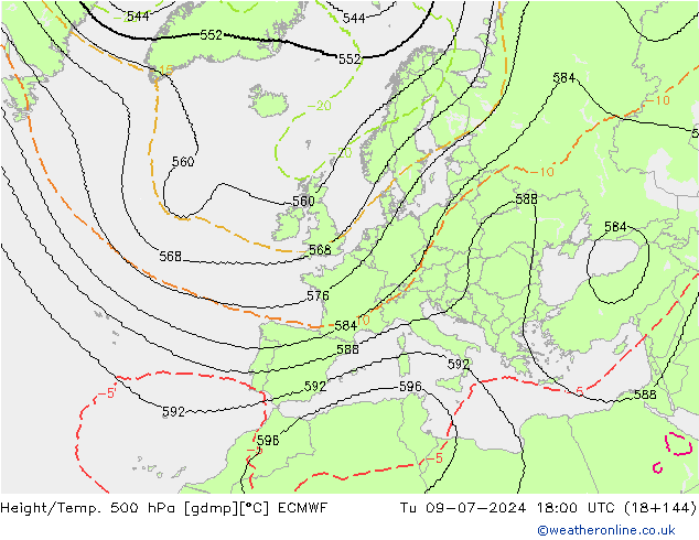 Height/Temp. 500 hPa ECMWF 星期二 09.07.2024 18 UTC