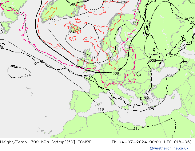 Height/Temp. 700 hPa ECMWF 星期四 04.07.2024 00 UTC