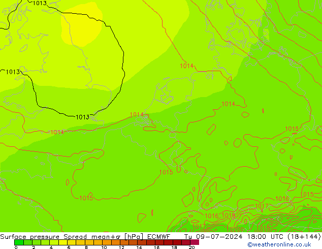 Luchtdruk op zeeniveau Spread ECMWF di 09.07.2024 18 UTC