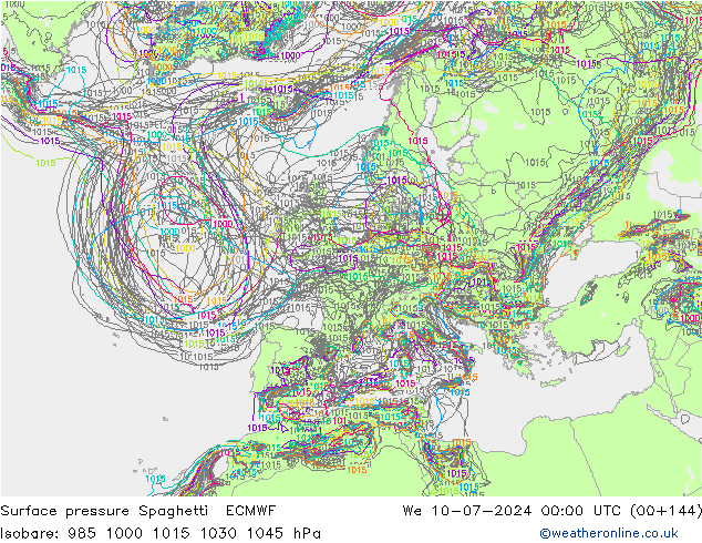 地面气压 Spaghetti ECMWF 星期三 10.07.2024 00 UTC