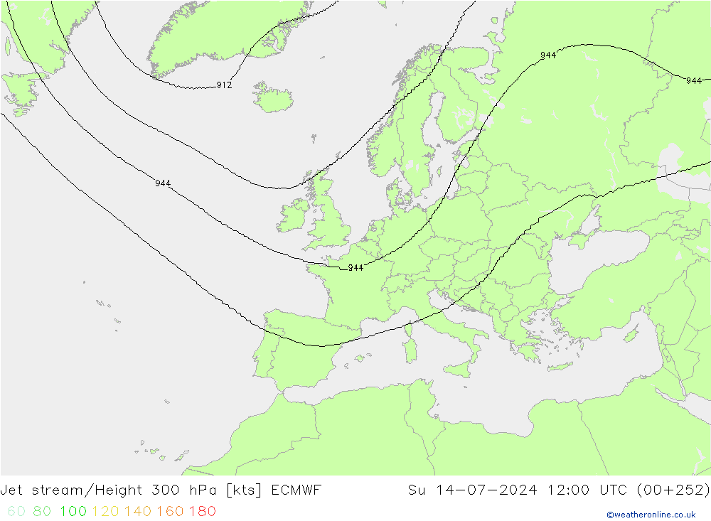 Straalstroom ECMWF zo 14.07.2024 12 UTC