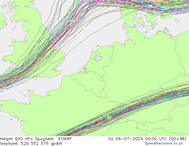 Hoogte 500 hPa Spaghetti ECMWF za 06.07.2024 00 UTC