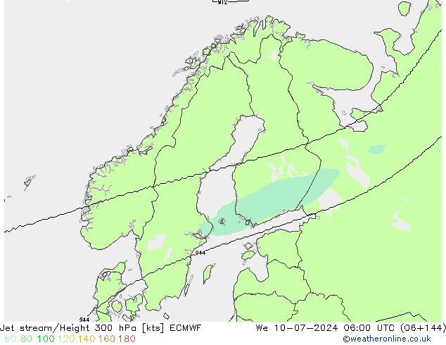 高速氣流 ECMWF 星期三 10.07.2024 06 UTC