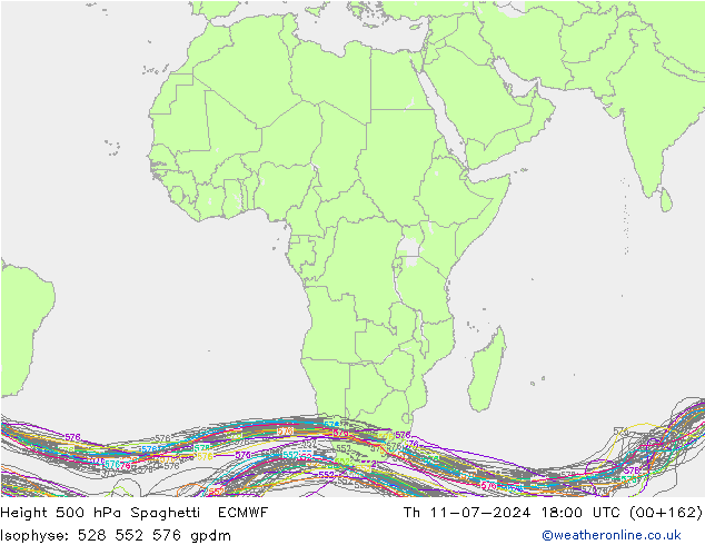 Hoogte 500 hPa Spaghetti ECMWF do 11.07.2024 18 UTC