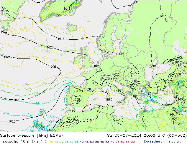Isotachen (km/h) ECMWF za 20.07.2024 00 UTC