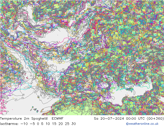 Temperatuurkaart Spaghetti ECMWF za 20.07.2024 00 UTC