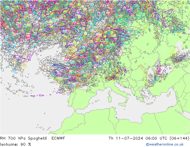 RV 700 hPa Spaghetti ECMWF do 11.07.2024 06 UTC