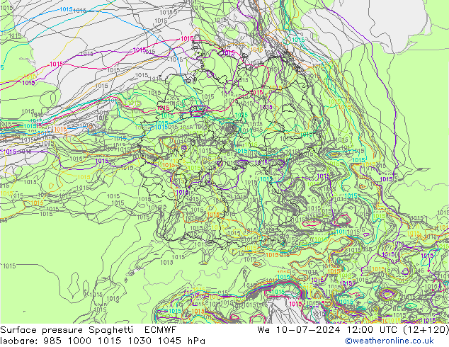 Luchtdruk op zeeniveau Spaghetti ECMWF wo 10.07.2024 12 UTC