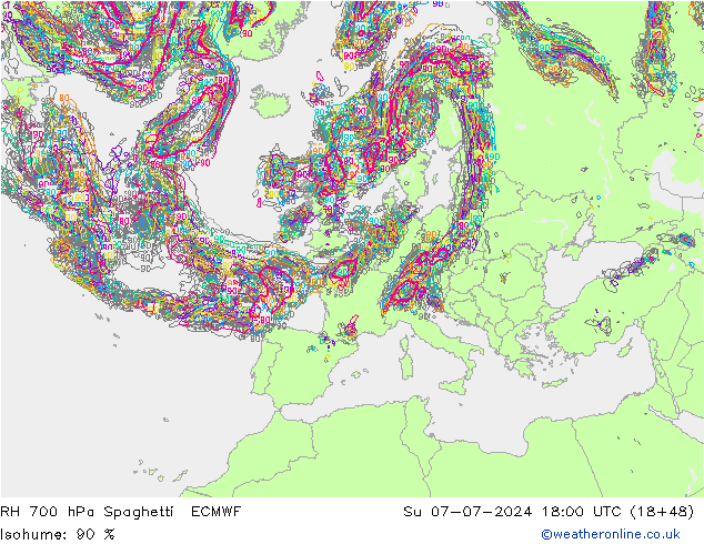 RV 700 hPa Spaghetti ECMWF zo 07.07.2024 18 UTC