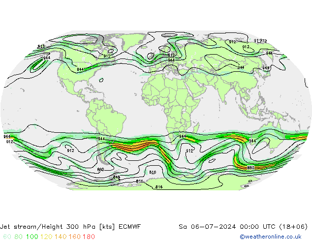 高速氣流 ECMWF 星期六 06.07.2024 00 UTC