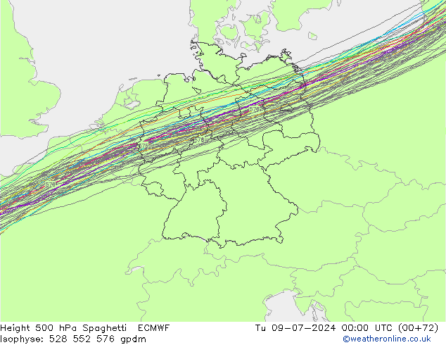 Hoogte 500 hPa Spaghetti ECMWF di 09.07.2024 00 UTC