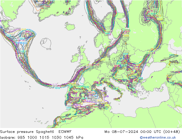 Luchtdruk op zeeniveau Spaghetti ECMWF ma 08.07.2024 00 UTC