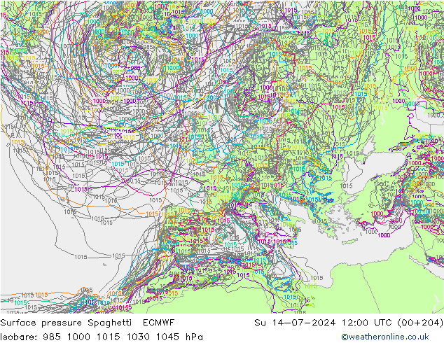 地面气压 Spaghetti ECMWF 星期日 14.07.2024 12 UTC