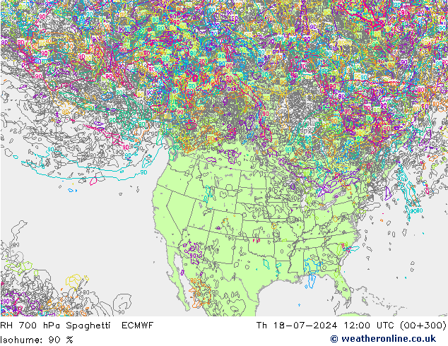 RV 700 hPa Spaghetti ECMWF do 18.07.2024 12 UTC