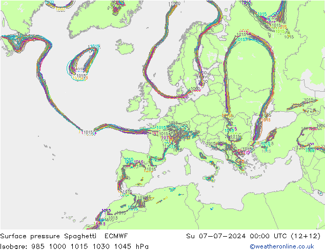Luchtdruk op zeeniveau Spaghetti ECMWF zo 07.07.2024 00 UTC
