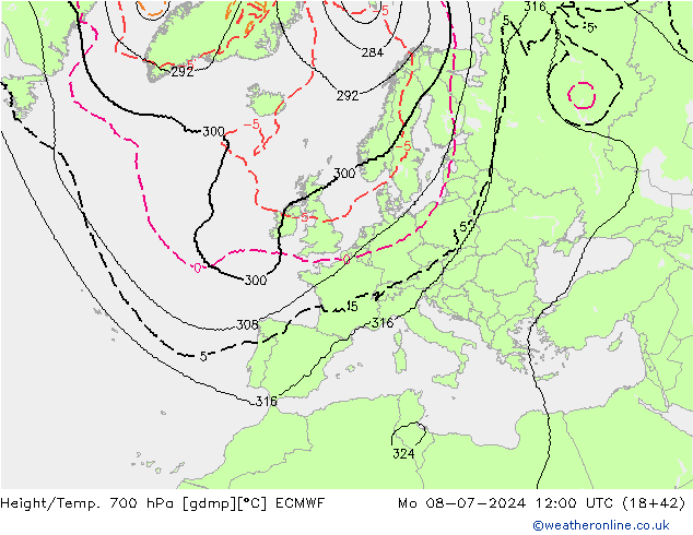 Hoogte/Temp. 700 hPa ECMWF ma 08.07.2024 12 UTC