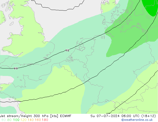 Straalstroom ECMWF zo 07.07.2024 06 UTC