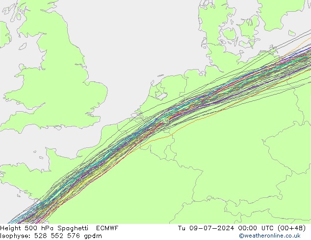 Height 500 hPa Spaghetti ECMWF 星期二 09.07.2024 00 UTC