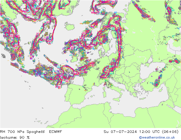 RV 700 hPa Spaghetti ECMWF zo 07.07.2024 12 UTC